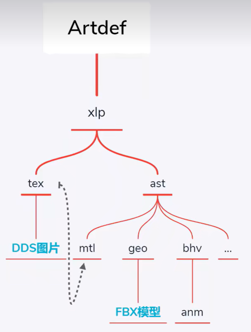 image-20240717232108459