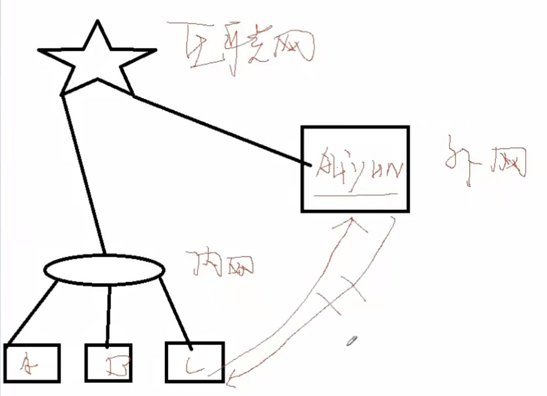 image-20240805172243335