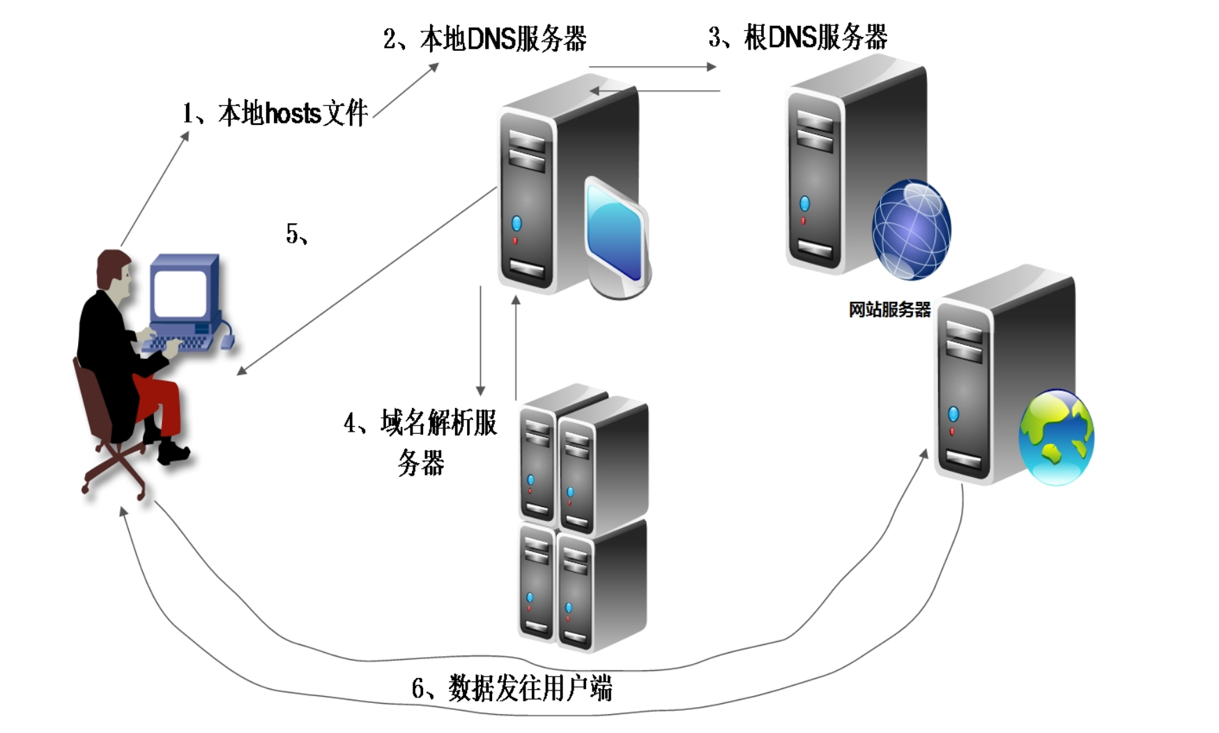 image-20240806114716427
