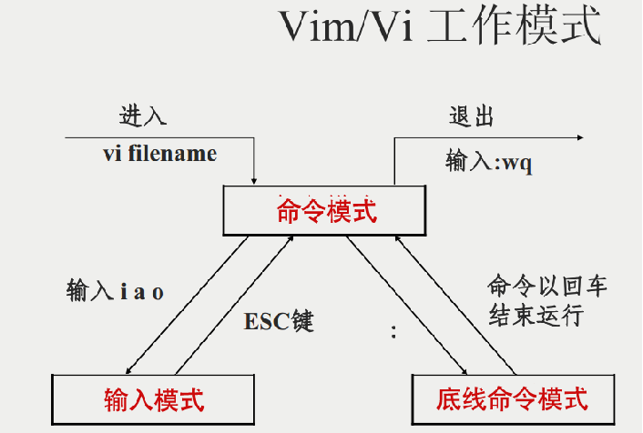 image-20240905111911671