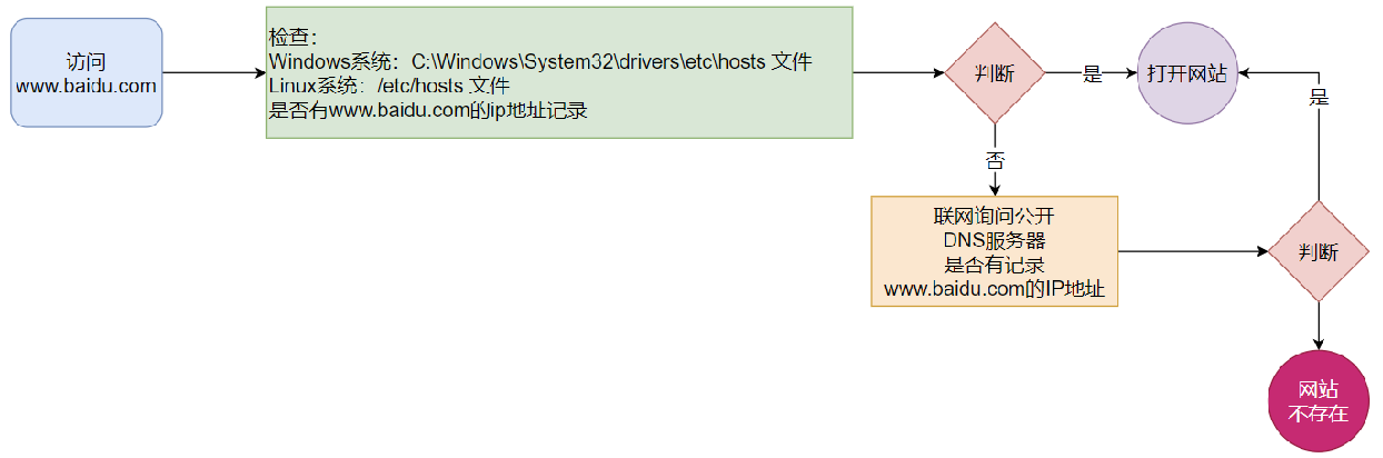 image-20240910203631462