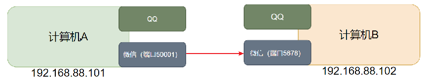 image-20240911210210911